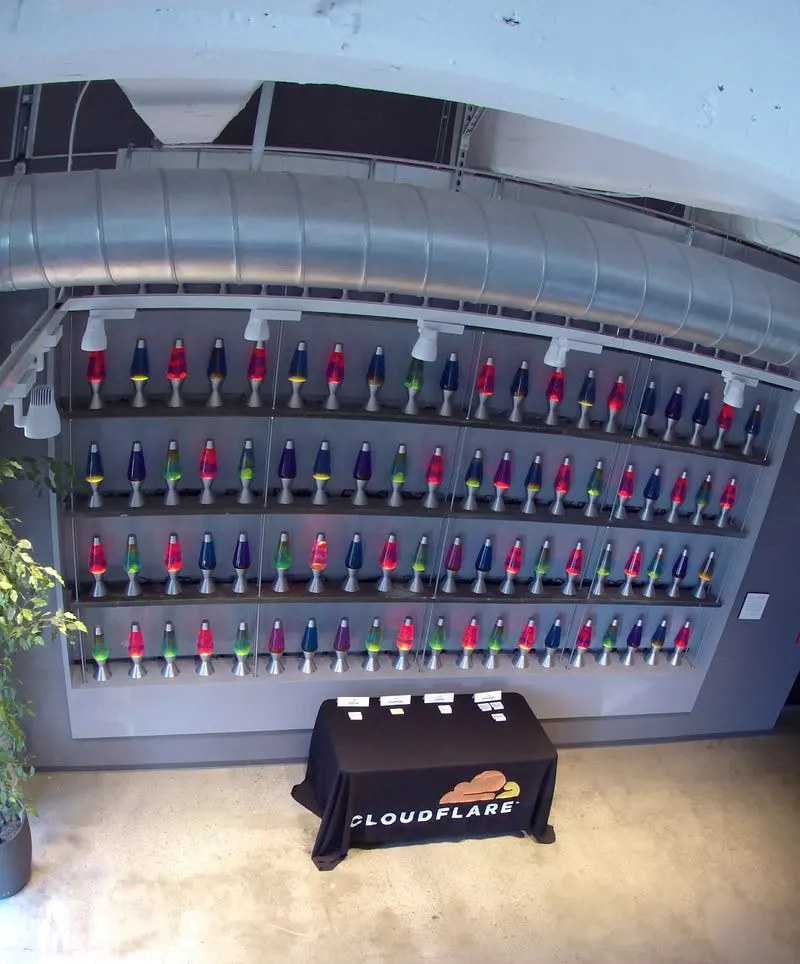 Cloudflare’s Lava Lamps. The view from the camera